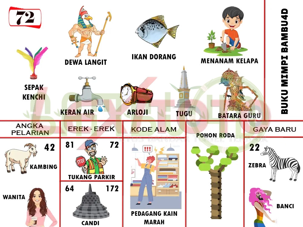 buku mimpi erek erek togel 72